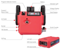 Battery Powered Hydraulic Pump