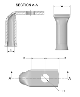 16mm² Cable Entry, M6 Hole, Right Angled