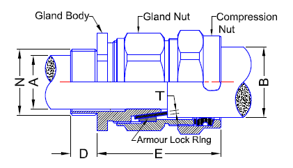LSF Pack, 39.4mm-46.3mm Ø Range, Pack of 1